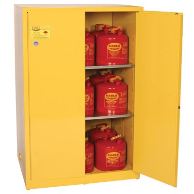 fire resistant storage