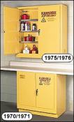 Wall Mount Safety Cabinets